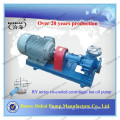 RY series air-cooled hot oil pump/heat centrifugal pump